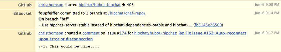 HipChat integration example